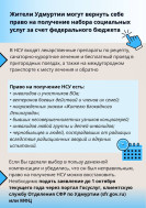 Возврат права на получение набора социальных услуг